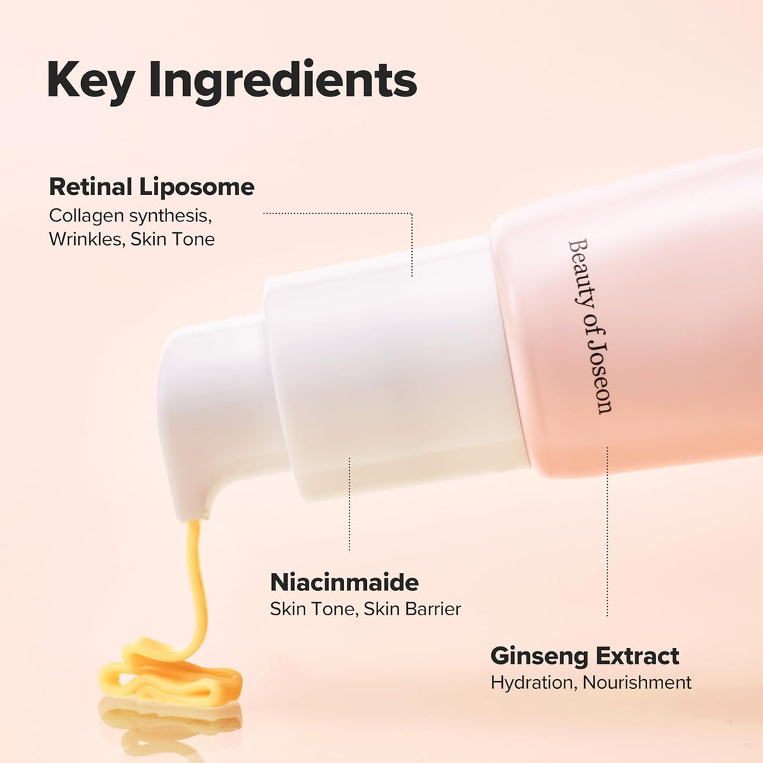 Beauty Of Joseon Ginseng Retinal Revive Eye Serum