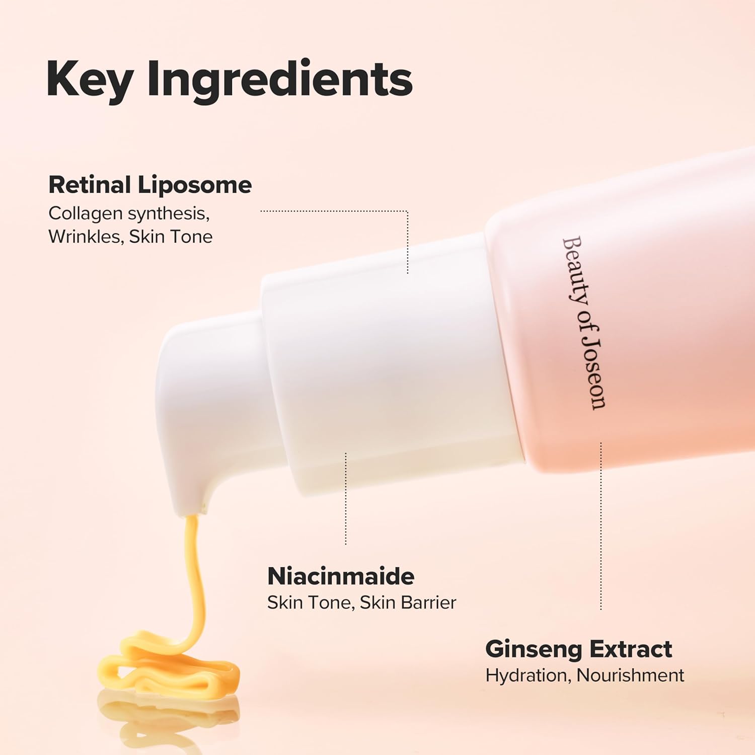 Beauty Of Joseon Ginseng Retinal Revive Eye Serum